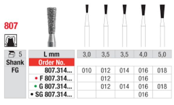 Diamant bor 807 FG 018 