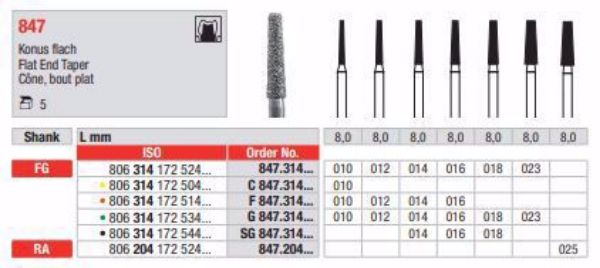 Diamant bor F847 FG 016 