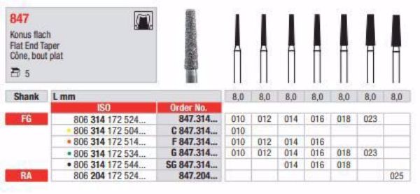 Diamant bor G847 FG 014 
