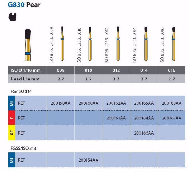 Diamant multilayer FG G830 012 ML 