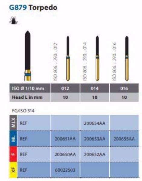 Diamant multilayer FG G879 012 F