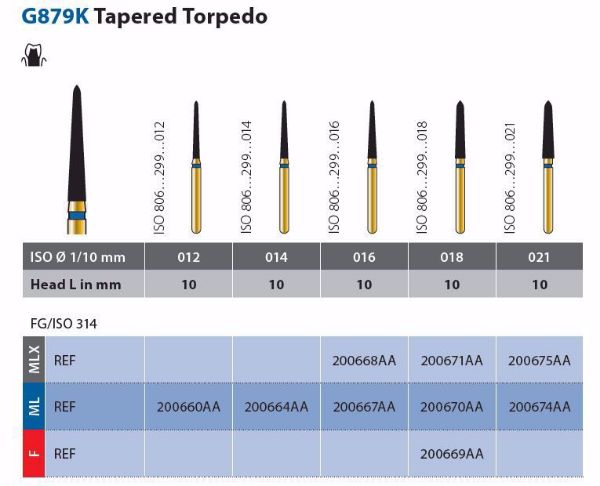 Diamant multilayer FG G879K 018 F 
