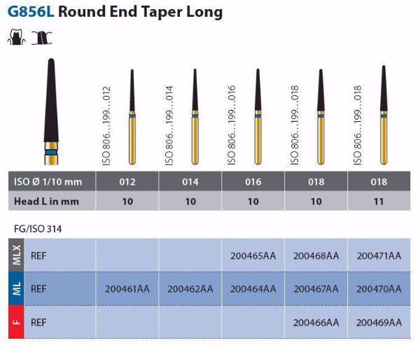 Diamant multilayer G856L FG 018 ML -10 
