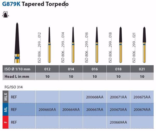 Diamant multilayer G879K-314-016 MLX 