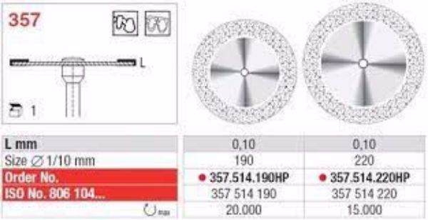 Diamond Discs 357 514 190HP