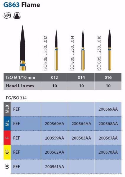 Diamond multilayer FG G863 016 ML