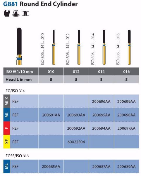 Diamond multilayer FG G881 014 ML 