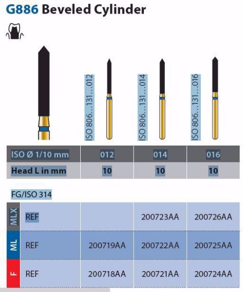 Diamond multilayer FG G886 012 F 