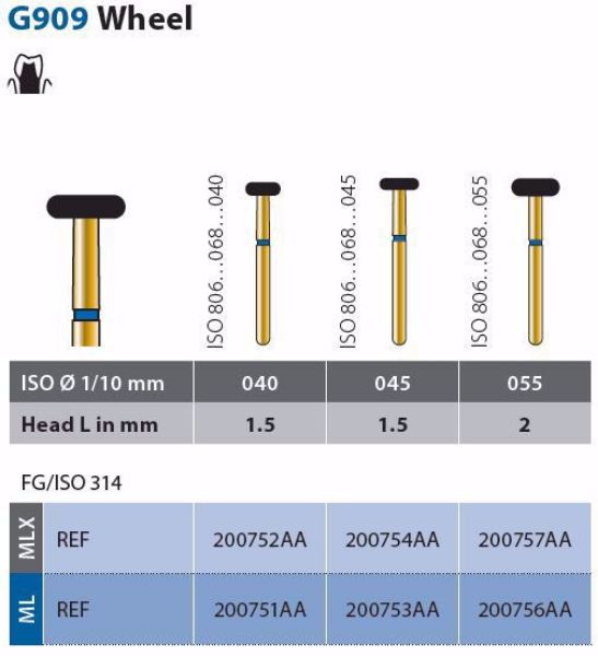 Diamond multilayer FG G909 040 ML