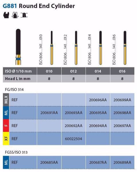 Diamond multilayer G881-314-08 ML, 200698AA 