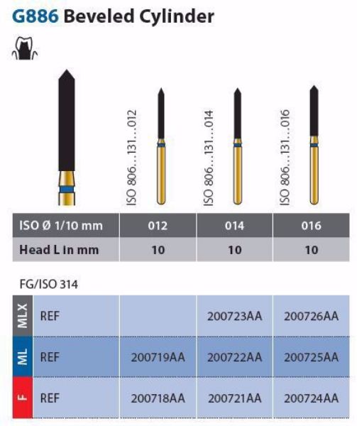Diamond multilayer G886-314-016-10-MLX