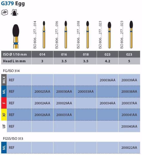 Diatech gull G379 314-023-5 F