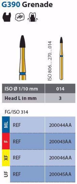 Diatech multilayer G390 314-014 F 