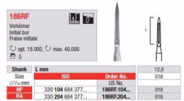 Initial bor, RA 186RF.204.01