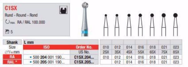 Metallbor C1SX RA 010