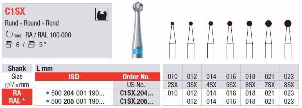 Metallbor C1SX RAL 012 