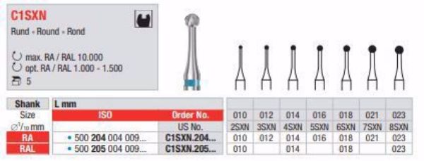 Metallbor C1SXN RA 021