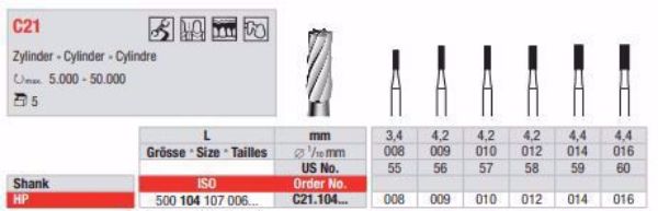 Metallbor C21 HP 014 