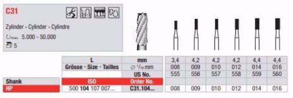 Metallbor C31 HP 014 