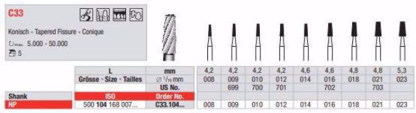 Metallbor C33 HP 018