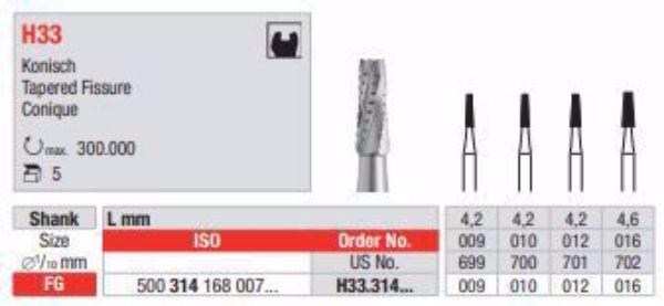 Metallbor H33 FG 012 
