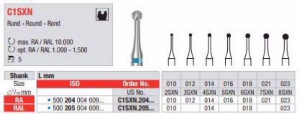 Metallbor RA C1SXN.204.023