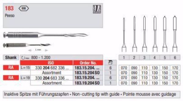 Reamers "Peeso" 183.19.204.070 