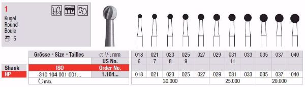 Stålbor Fig.1 HP 031