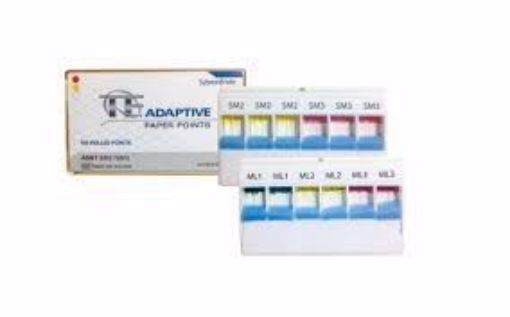 TF Adaptive paperpoint 815-1570