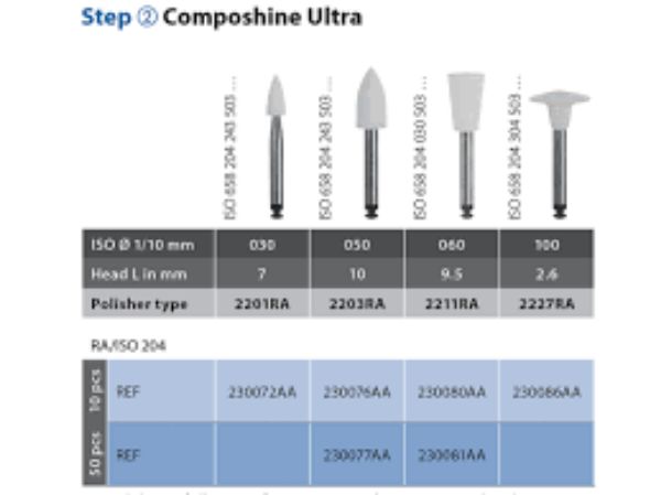 Diatech Comprepol Plus 2201RA, 230072AA 