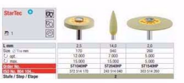 StarTec Polisher ST2040HP Yellow point 