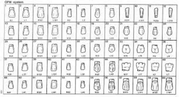 Directa Fullform OP R43, 5 stk