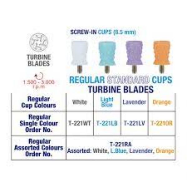Disposable Prophy Cups Latexfri Screw-in 221LV, 100 stk regular Lavendel