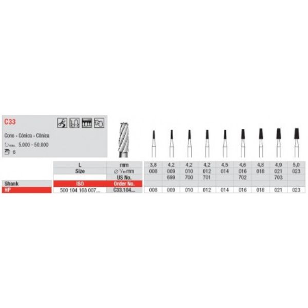 Metallbor C33 HP 012, 6 stk. Omvendt kremmerhus