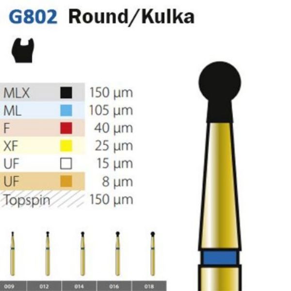 Diamant multilayer G802-314-014-02.3-M, 5 stk blå ring 60031908