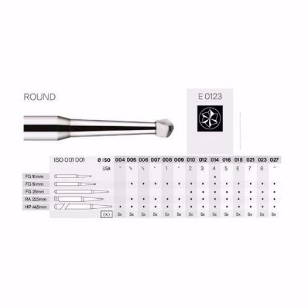 Hardmetall rosenbor FG 006 E0123 Maillefer, 5stk rund kort 19mm autoklaverbar