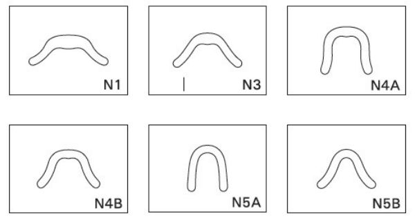 Hahnenkratt Nystrøm matrise nr.3, lange, 100 stk, 41X3