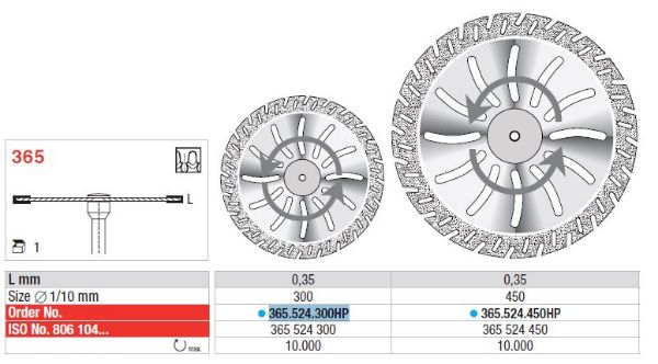 Diamond Discs 365 524 300 HP, 1 stk