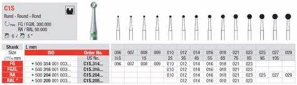 Metallbor C1S FGXXL 014, 5 stk