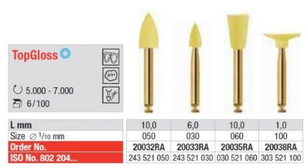 TopGloss polerer til kompositt, 1stk 20033RA 1stk20035RA 1stk20038RA