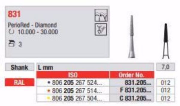 PerioRed Diamant bor 831 RAL 012, 3 stk. PerioRed Diamant, standard, blå