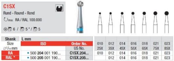 Metallbor C1SX RAL 023, 5stk rund skråkutter blå ring