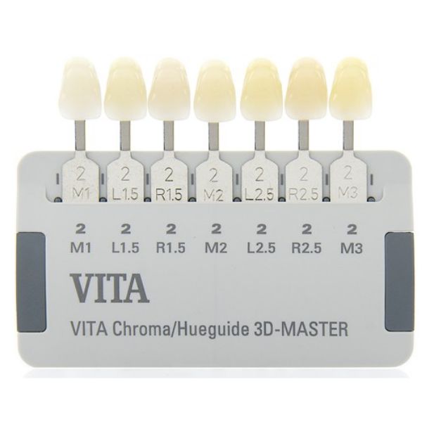 Vita Linearguide System 3D-Master B363, 1 stk