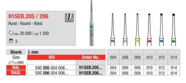 Edenta Endo bor RAXL H1SEB206 006, 5 stk