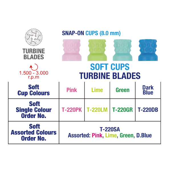 Disposable Prophy Cups Latexfri Snap-On, Soft rosa, 100 stk, 220PK